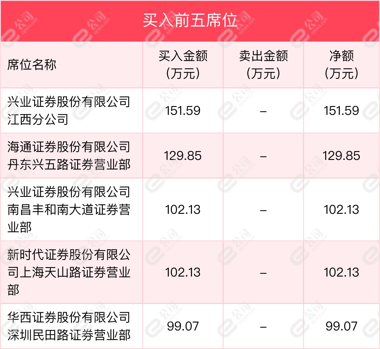 鞍重股份最新消息2017，戰(zhàn)略轉(zhuǎn)型、技術(shù)創(chuàng)新與市場(chǎng)拓展