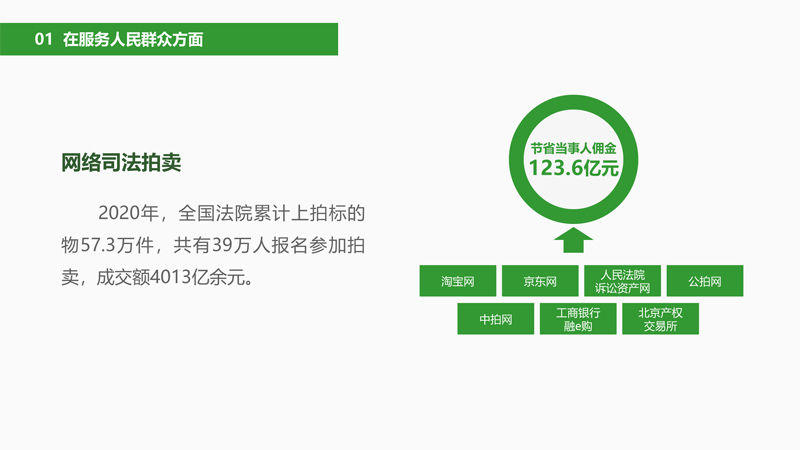 濰坊環(huán)保局最新消息，推動綠色發(fā)展的堅定步伐與積極成果