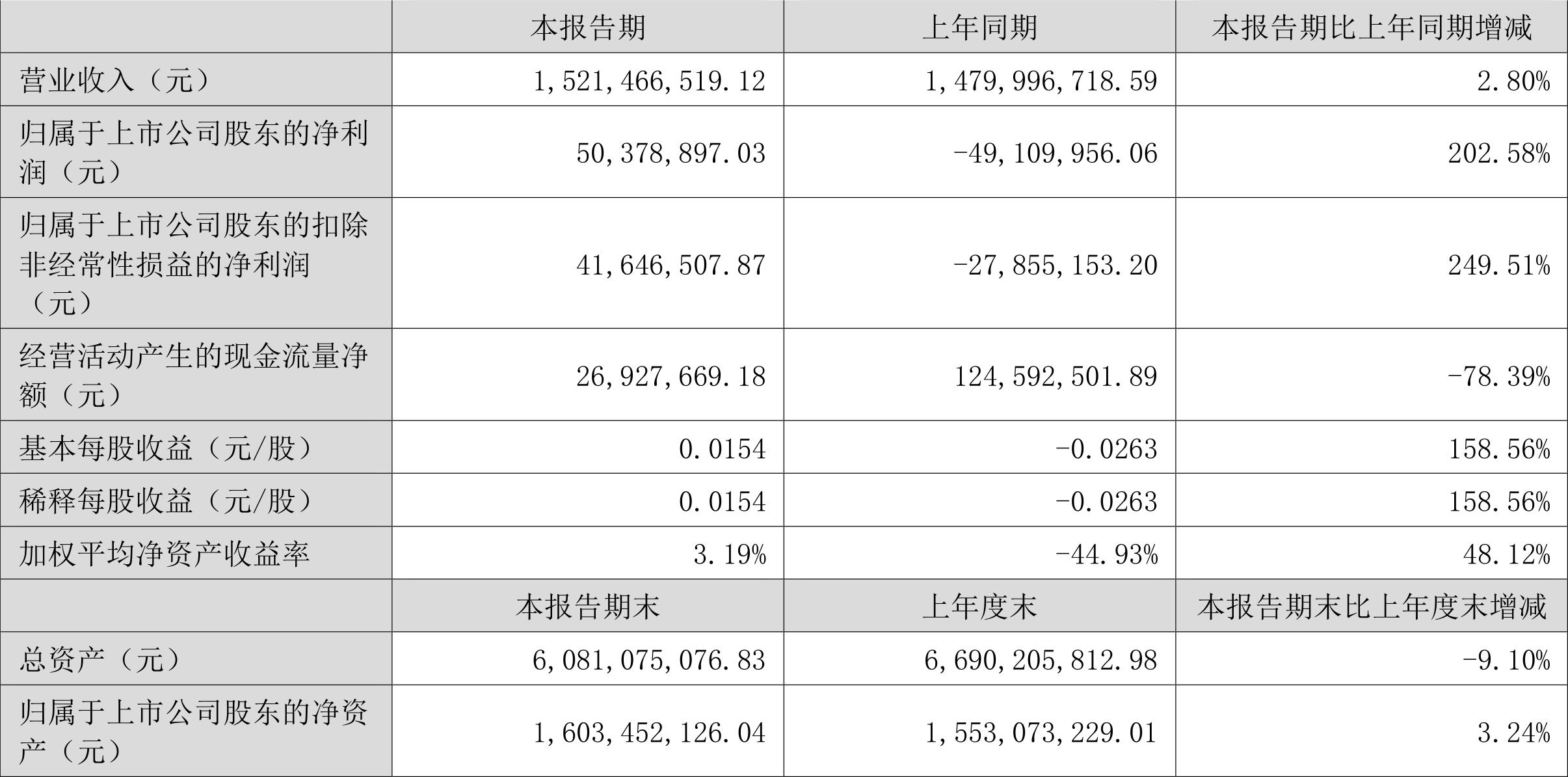 恒康醫(yī)療股吧最新消息深度解析