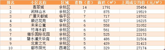 橫林最新二手房市場(chǎng)深度解析