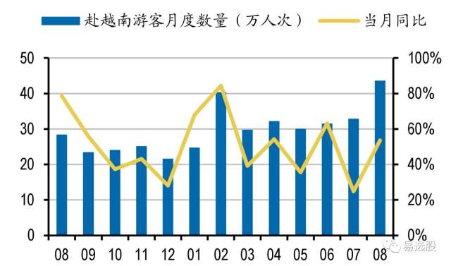 鄂爾多斯股票最新消息全面解析