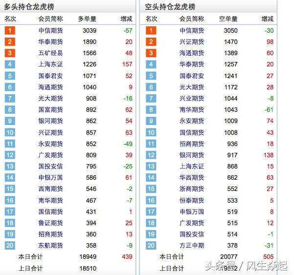 宜通世紀(jì)股票最新消息全面解析