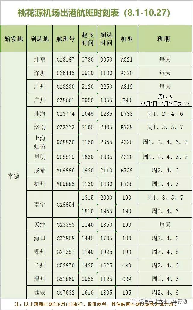 常德火車(chē)站最新時(shí)刻表詳解