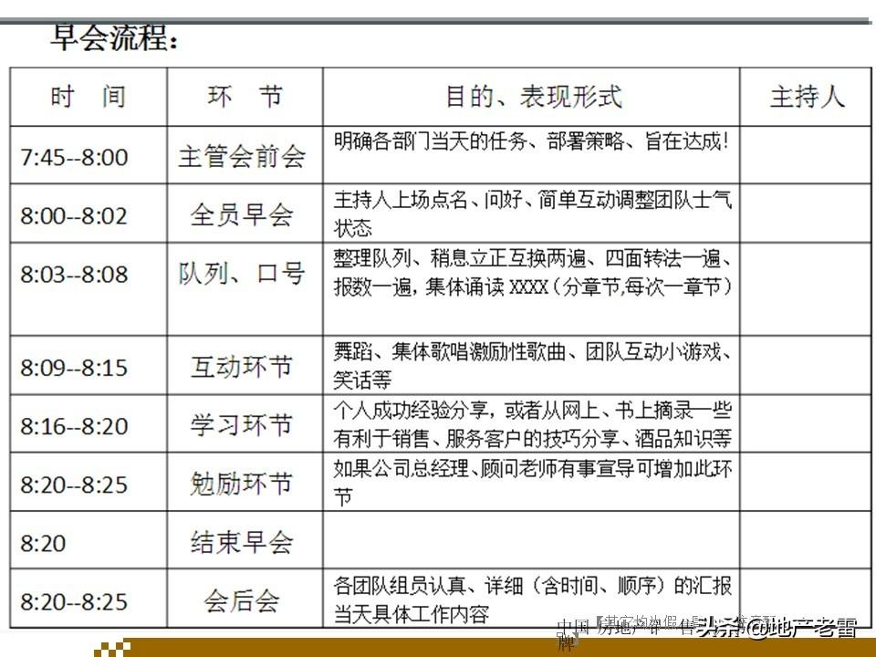 房地產(chǎn)拓客最新方式，突破傳統(tǒng)，創(chuàng)新引領(lǐng)市場