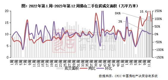 水富最新二手房出售，市場走勢、購房指南與交易建議