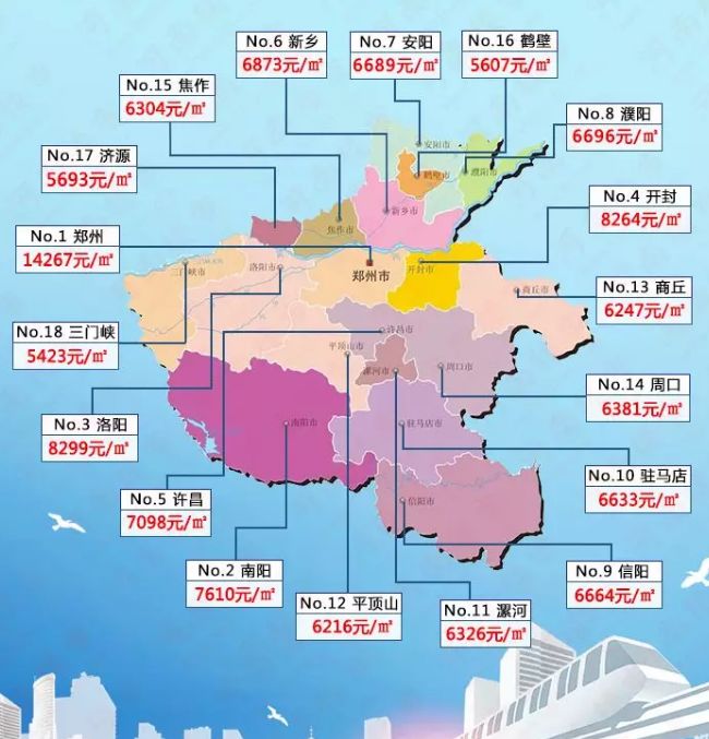 許昌市房價(jià)最新信息網(wǎng)概覽