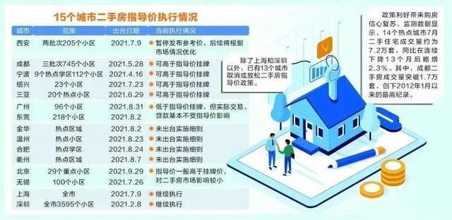 無極最新二手房出售，市場趨勢(shì)、購房指南與投資建議