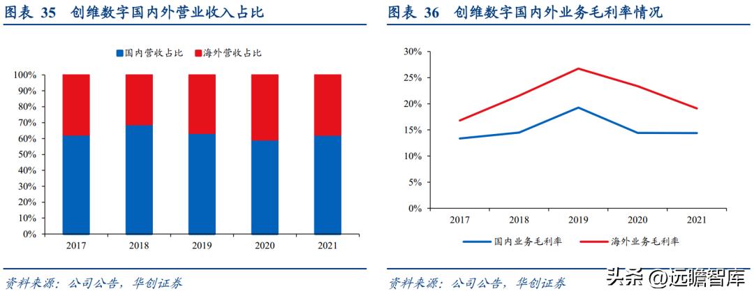 蘋果TV Plus最新消息概覽，未來展望與特色亮點