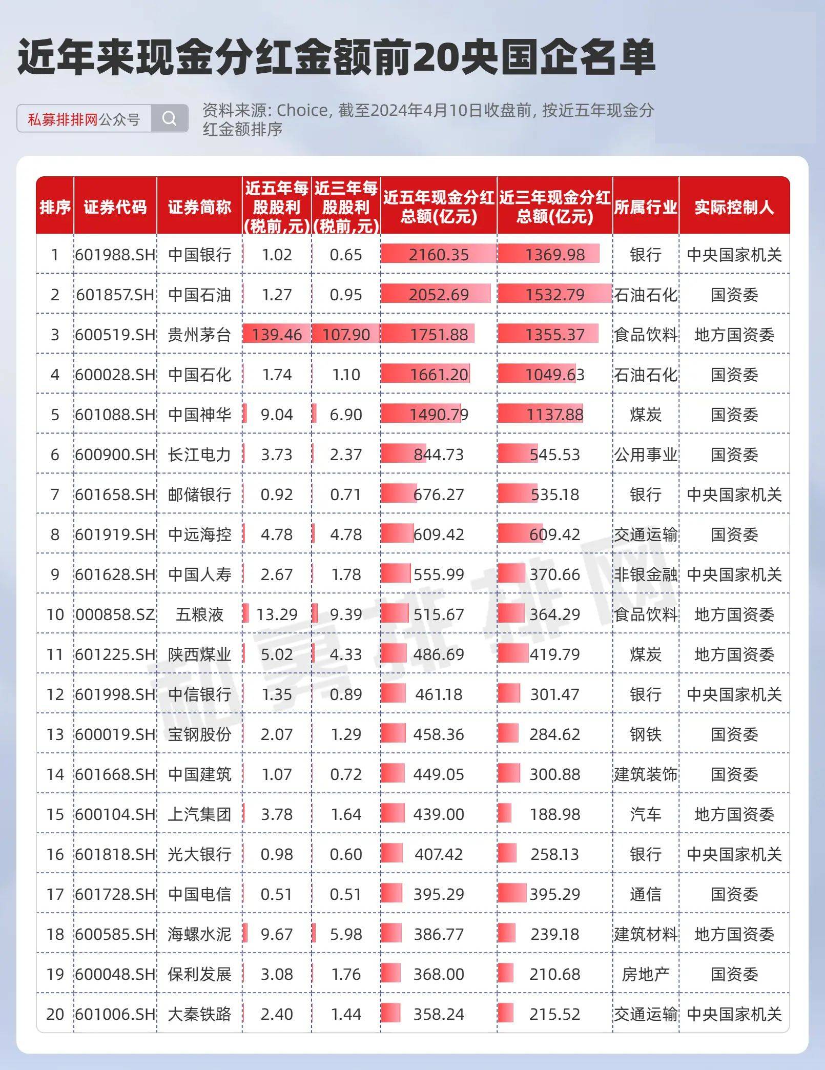 金圓股份最新消息分紅