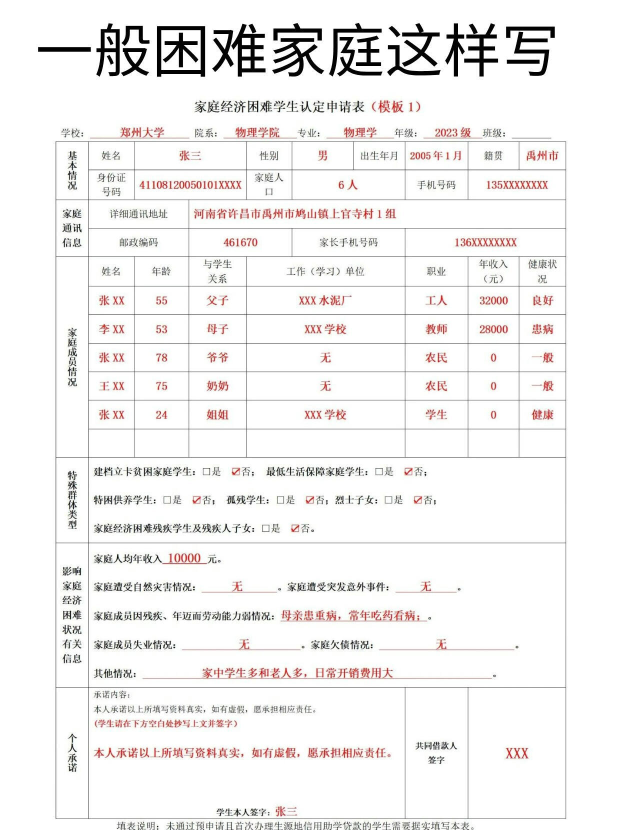 最新貧困戶貸款申請書編寫指南