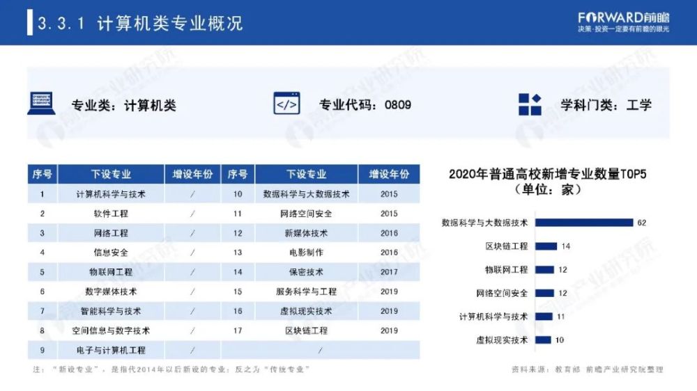 中國(guó)最新百家姓排名及其背后的文化意義