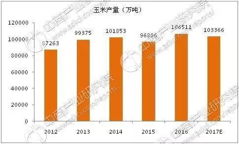 關(guān)于糧食直補(bǔ)的最新消息，深入了解政策動(dòng)向與未來(lái)展望（2017年）