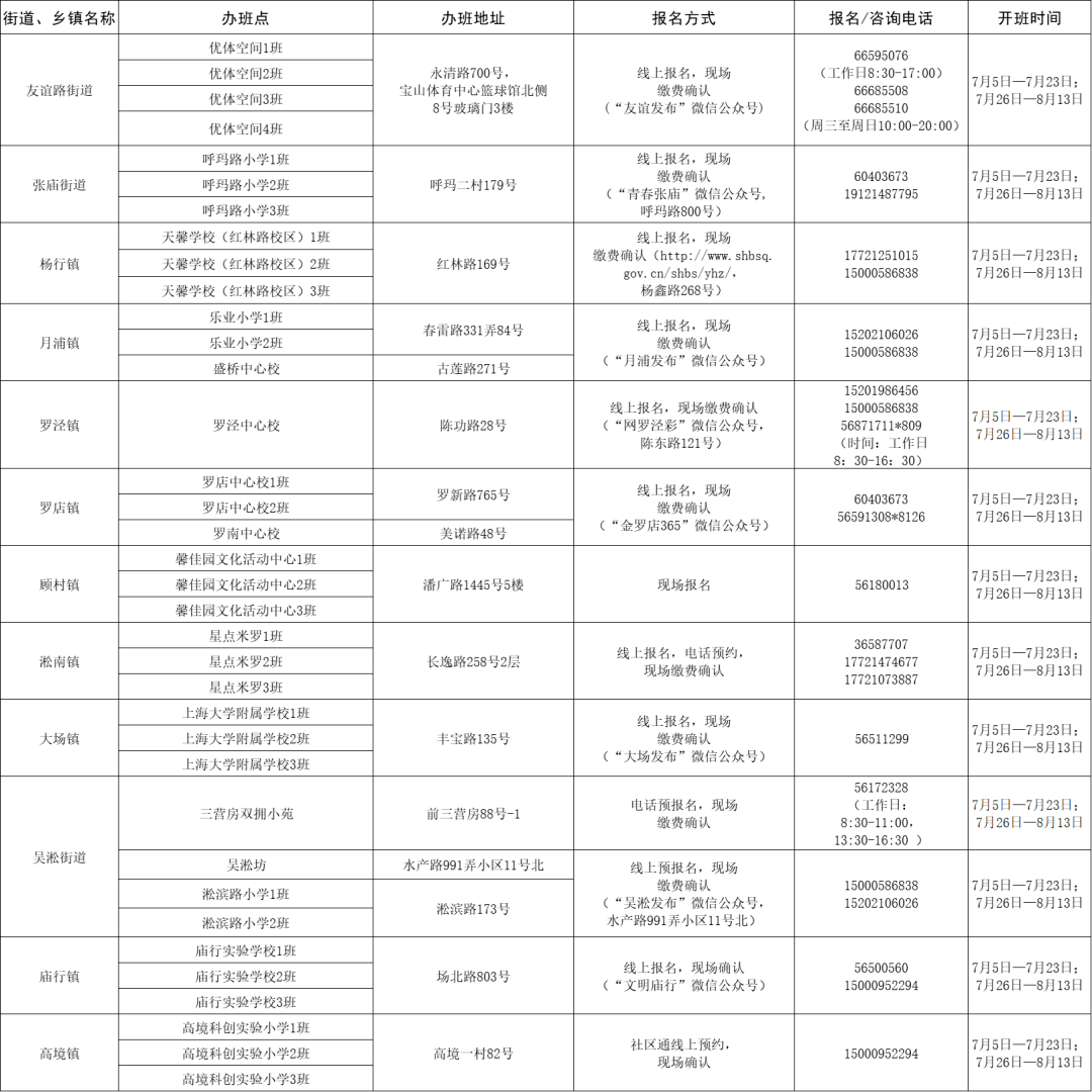 三水區(qū)最新招聘司機(jī)信息詳解