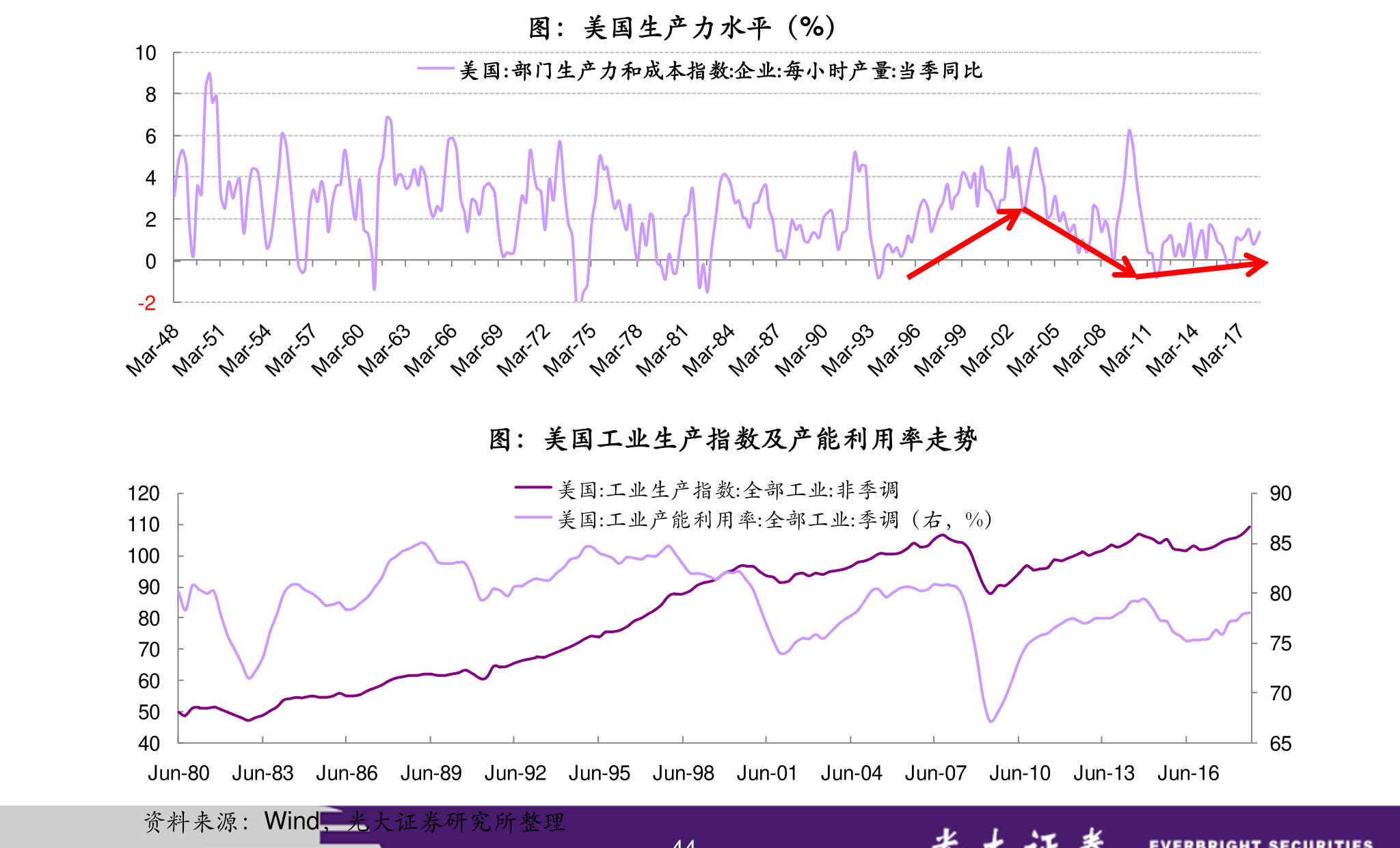 關(guān)于深深房A（股票代碼，000029）的最新消息全面解析