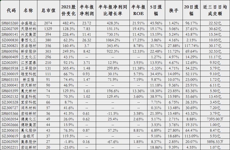 宏達新材重組最新消息，重塑企業(yè)版圖，開啟新篇章