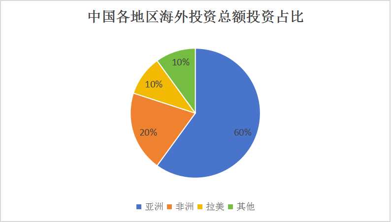 河北省去產(chǎn)能最新政策，推動(dòng)產(chǎn)業(yè)轉(zhuǎn)型升級(jí)，促進(jìn)經(jīng)濟(jì)可持續(xù)發(fā)展