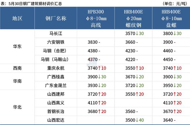 古建集團(tuán) 第19頁