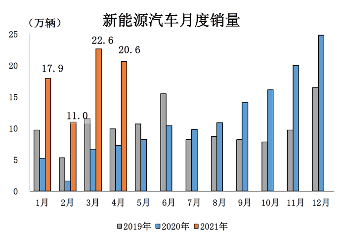 依安最新二手房市場分析與出賣指南