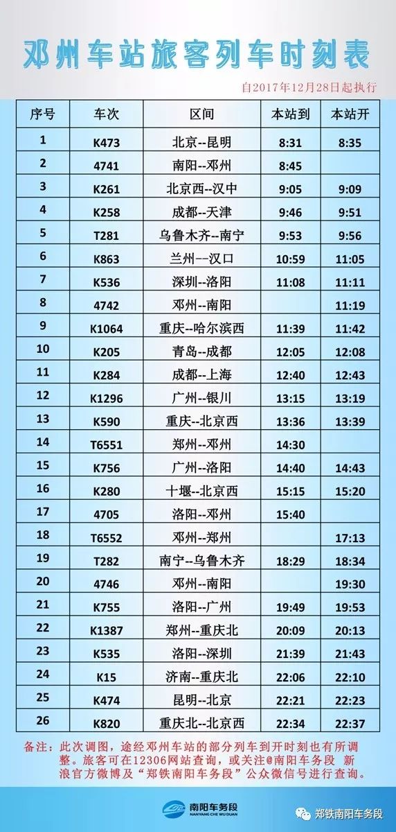 南召火車(chē)站最新時(shí)刻表詳解