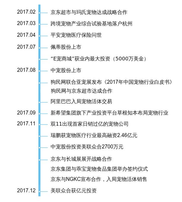 2017年，中國國內(nèi)大事件的回顧與展望