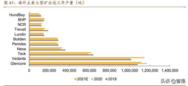 馳宏鋅鍺最新消息，引領(lǐng)行業(yè)變革，塑造未來鋅鍺產(chǎn)業(yè)新面貌