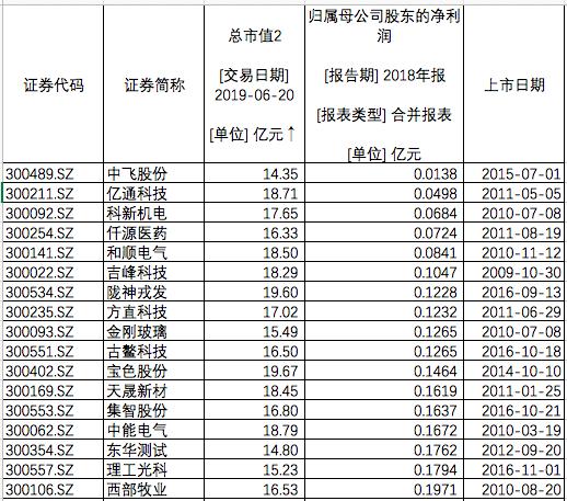 第24頁(yè)