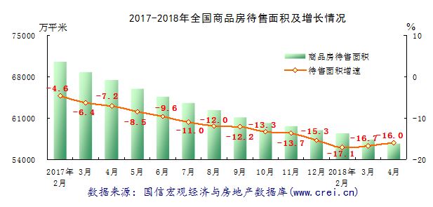 肇慶帝景名筑最新樓價，市場趨勢與前景展望